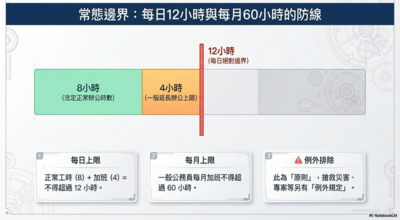 圖片3