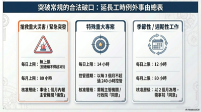 圖片4