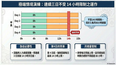 圖片8