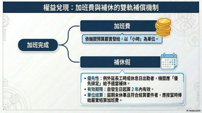 圖片10