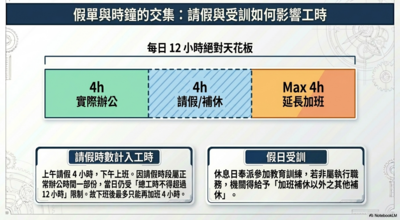 圖片12