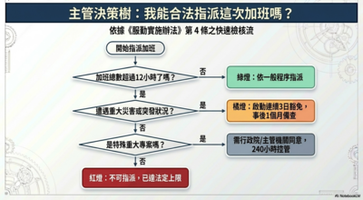 圖片14