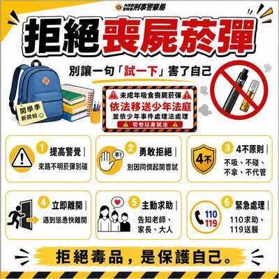 宣導
